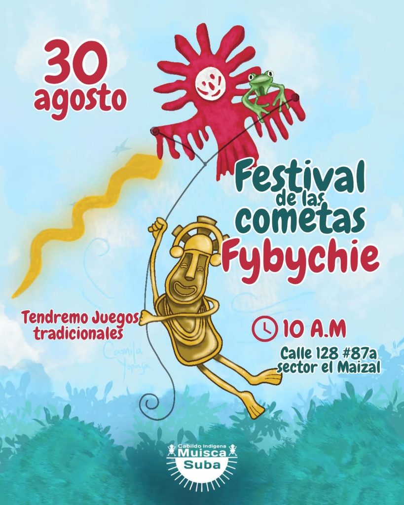 Festival de las Cometas Fybychie