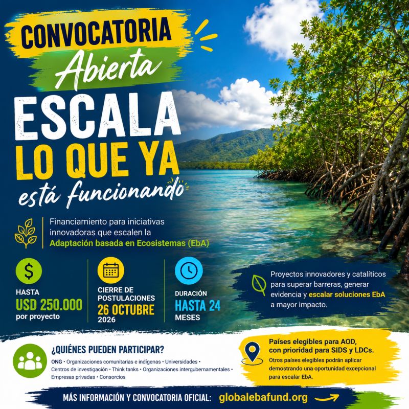 Convocatoria Escala Lo Que Ya Está Funcionando – Ecosistemas EBA